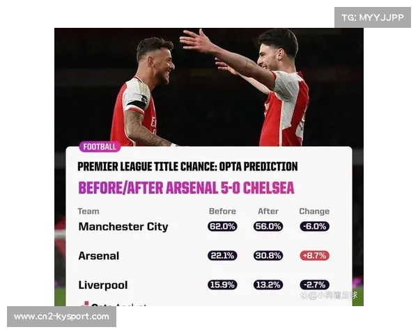 Opta超算模型更新：阿森纳以六分优势被列为英超头号夺冠热门